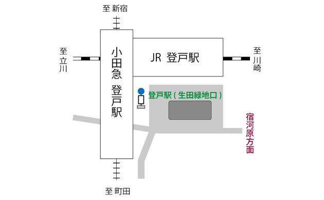 登戸バス地図